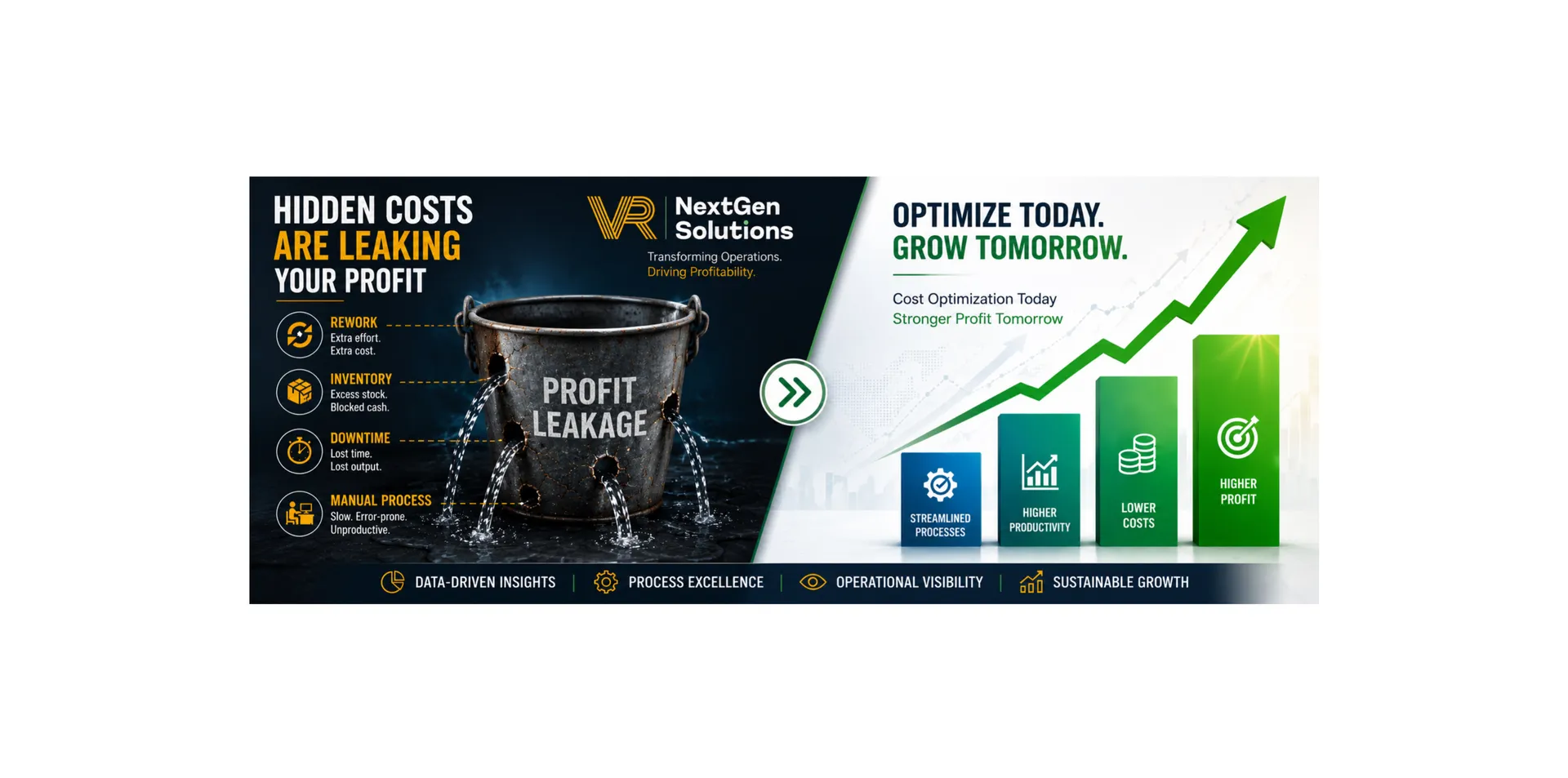 Cost Reduction is the New Growth Strategy in 2026: How Leading Companies Are Increasing Profit Without Increasing Sales